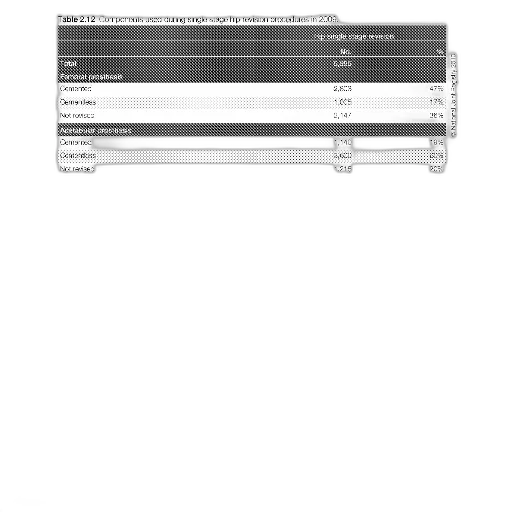monochrome, table, shows, components transparent PNG cut-out