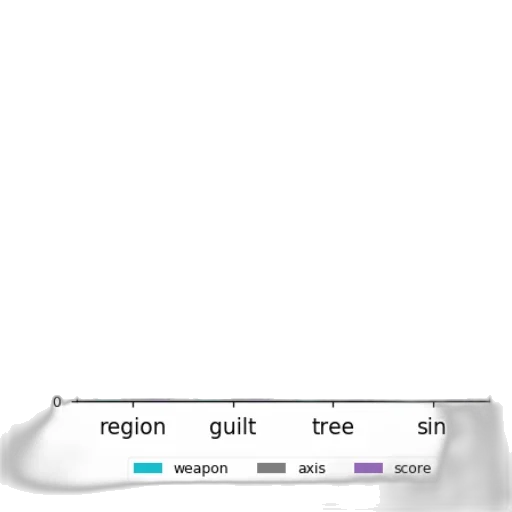 tree, dragon, dress, animal transparent PNG cut-out