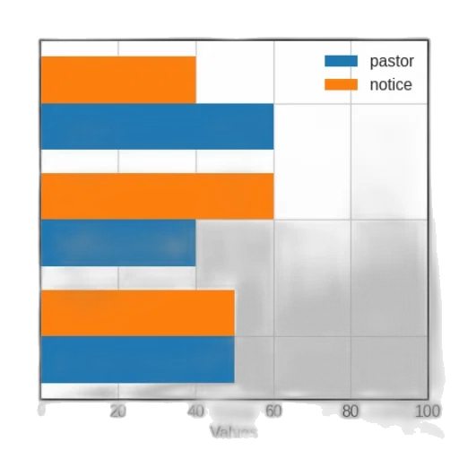 monochrome, blue, bar, chart transparent PNG cut-out