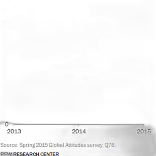 staff, monochrome, graph, shows transparent PNG cut-out