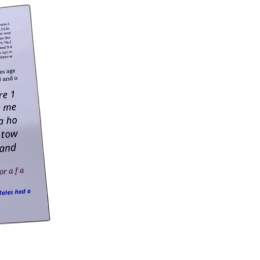 blurry, image, dog, text transparent PNG cut-out