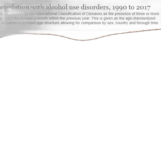 dress, graph, shows, population transparent PNG cut-out