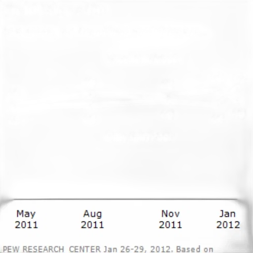 graph, shows, percentage, people transparent PNG cut-out