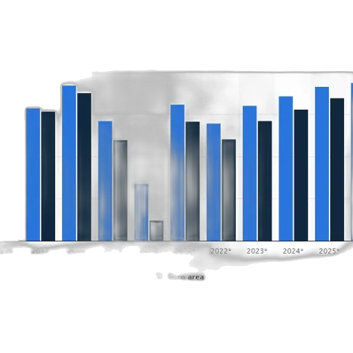 3d render, blue, chart, shows transparent PNG cut-out