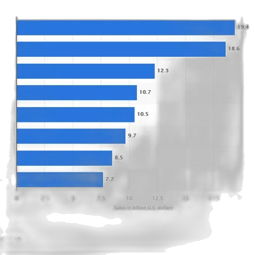 blue, bar, chart, showing transparent PNG cut-out