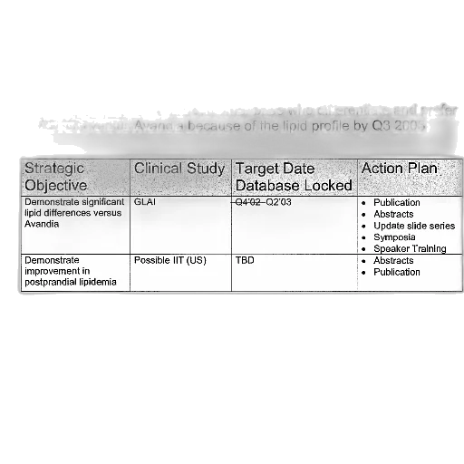 clinical, plan, supporting, marketing transparent PNG cut-out