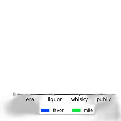 bottle, hat, weapon, food transparent PNG cut-out