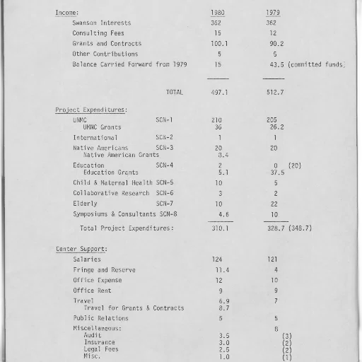 monochrome, document, title, income transparent PNG cut-out