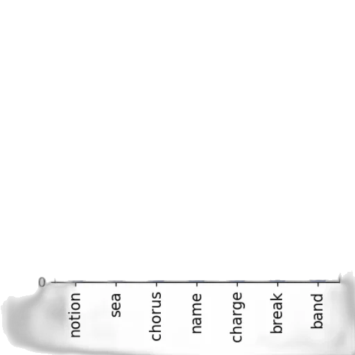 sword, weapon, staff, hair transparent PNG cut-out