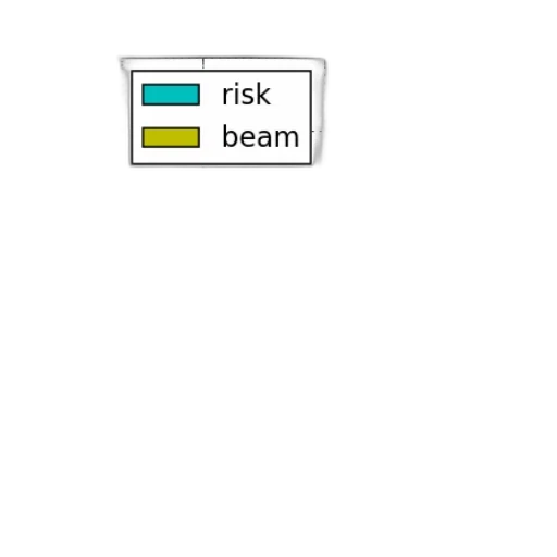 staff, robot, weapon, car transparent PNG cut-out