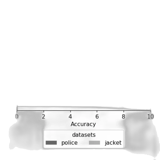 jacket, weapon, jewelry, staff transparent PNG cut-out