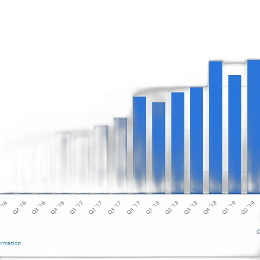 bar, chart, shows, growth transparent PNG cut-out