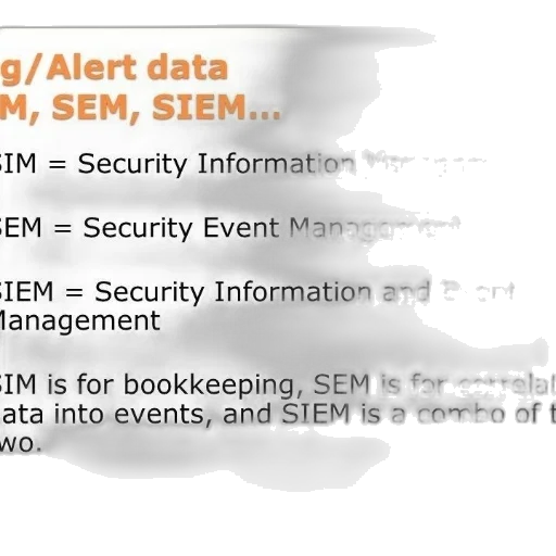 slide, explaining, acronyms, sim transparent PNG cut-out