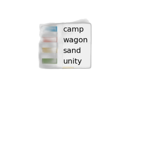 bottle, food, weapon, jewelry transparent PNG cut-out