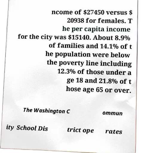 washington, ommun, ity, school transparent PNG cut-out