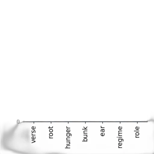 sword, weapon, crown, staff transparent PNG cut-out