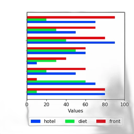 bar, chart, eight, bars transparent PNG cut-out