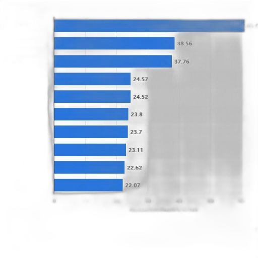 blue, bar, chart, showing transparent PNG cut-out
