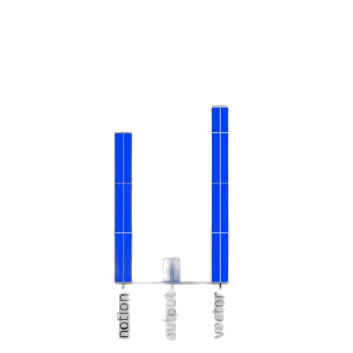 pixel art, blue, bar, chart transparent PNG cut-out