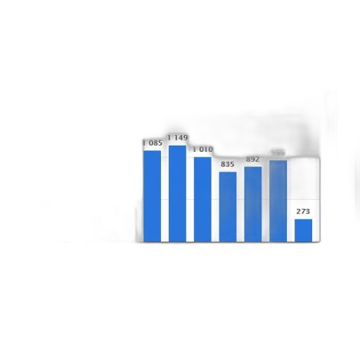 blue, bar, chart, shows transparent PNG cut-out