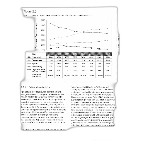 graph, showing, percentage, patients transparent PNG cut-out