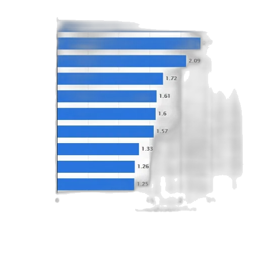 weapon, staff, robot, face transparent PNG cut-out