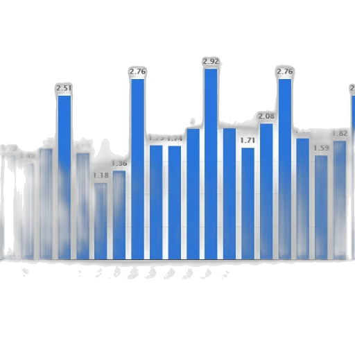 blue, bar, chart, shows transparent PNG cut-out