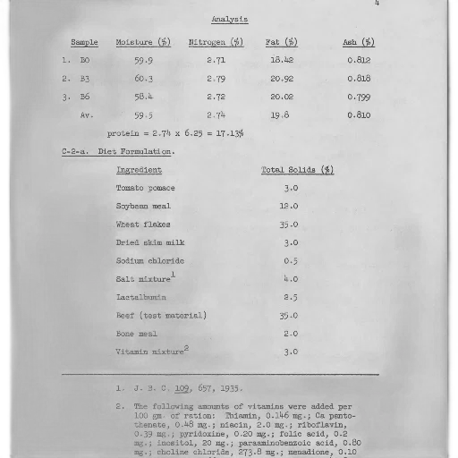 table, showing, analysis, various transparent PNG cut-out