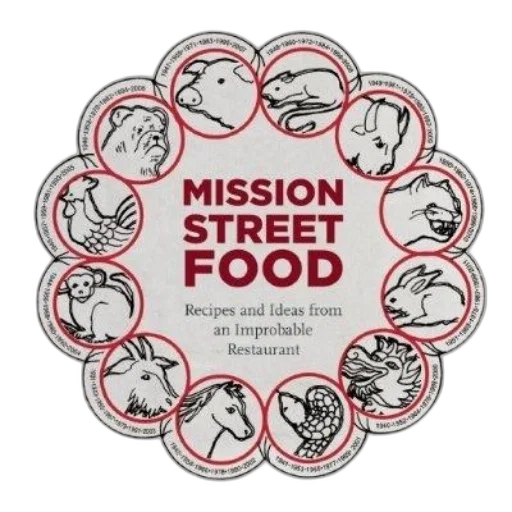 food, cover, mission, street transparent PNG cut-out