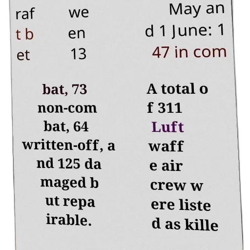 document, lists, losses, luftwaffe transparent PNG cut-out