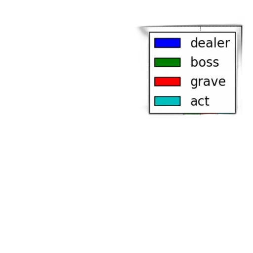 jewelry, car, furniture, hat transparent PNG cut-out