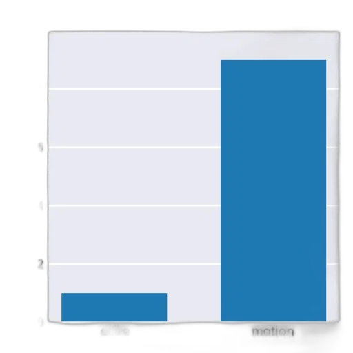 blue, bar, chart, two transparent PNG cut-out