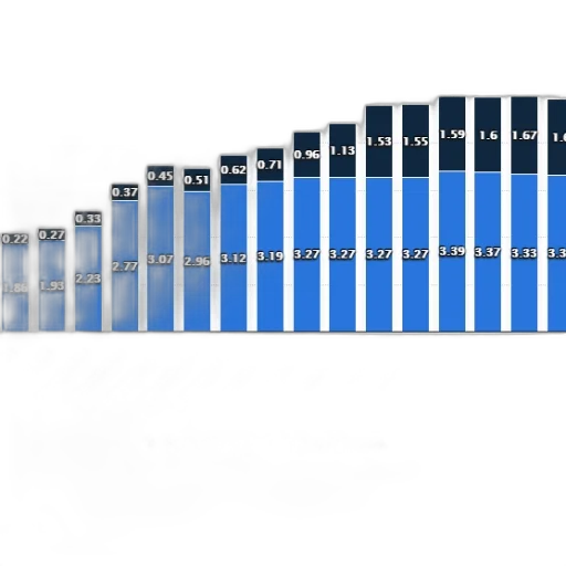 blue, bar, graph, showing transparent PNG cut-out