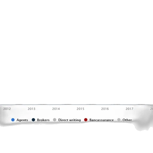 staff, robot, chart, shows transparent PNG cut-out