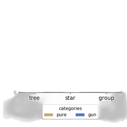 tree, staff, crown, hat transparent PNG cut-out