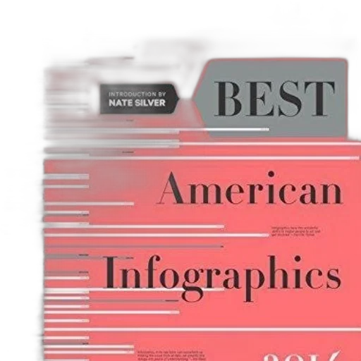 best, american, infographics, 2016 transparent PNG cut-out