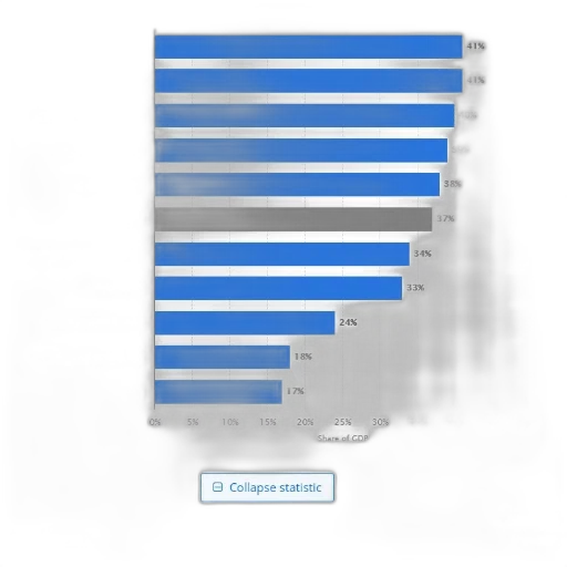 blue, dark, monochrome, statistic transparent PNG cut-out