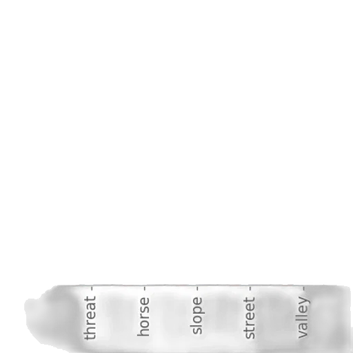 bottle, weapon, sword, jewelry transparent PNG cut-out