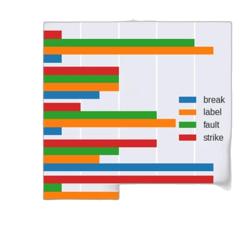 colorful, bar, chart, five transparent PNG cut-out